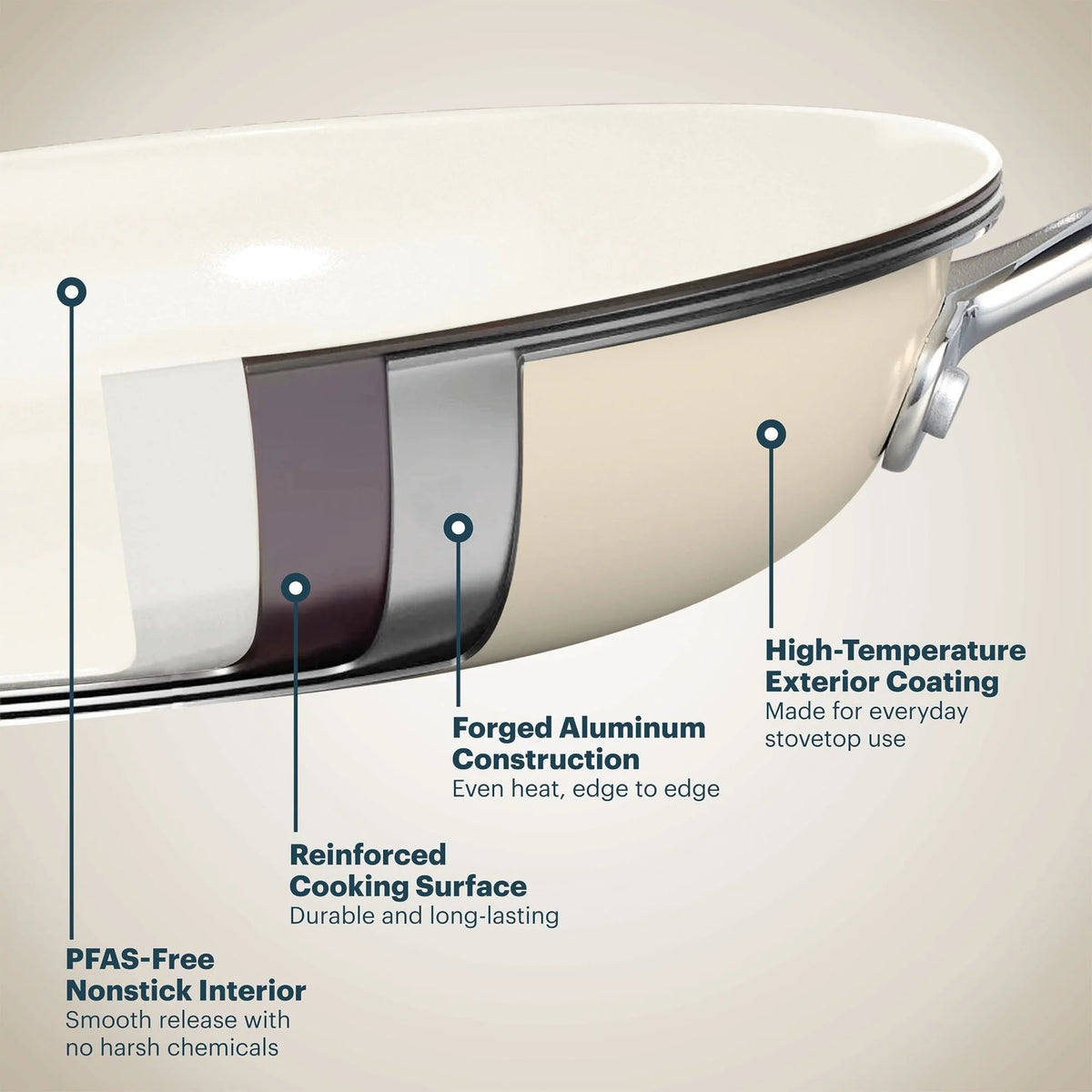 Pyrex® Ceramic Cookware 10-in/4.5qt Stock Pot with Lid